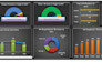 design interactive power bi and excel dashboards and reports